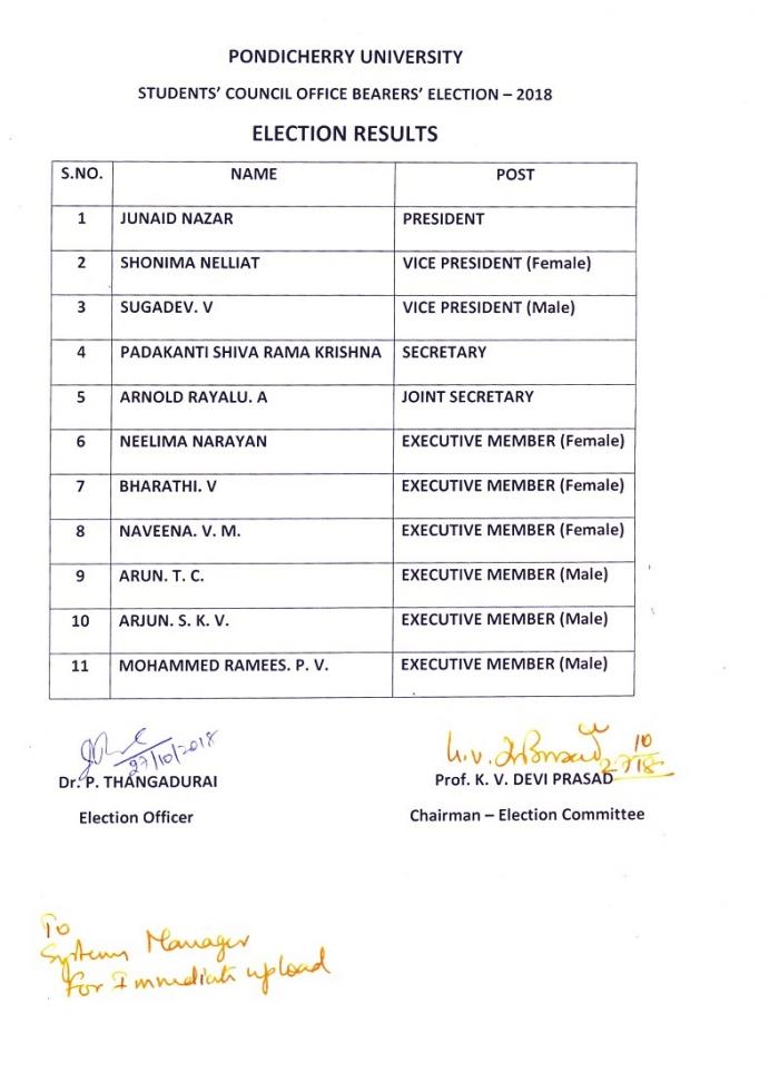 Students' Council 2018 - Election Results | Pondicherry University