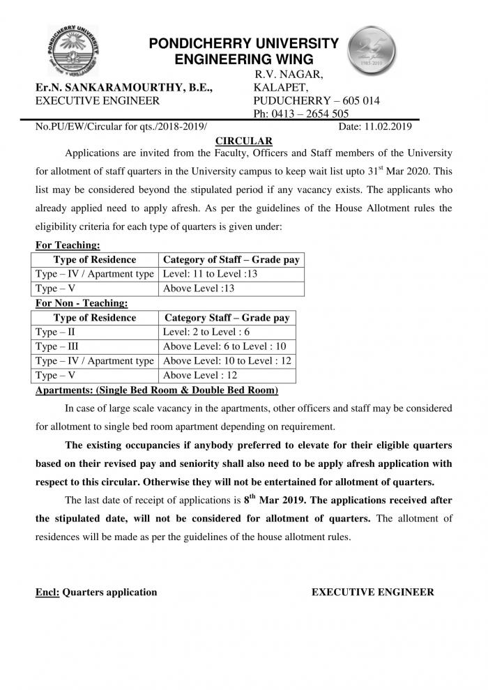 Application for Allotment of Staff Quarters (2019) | Pondicherry University