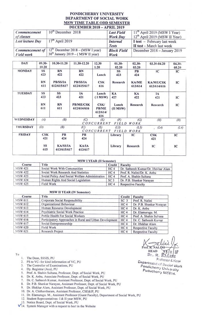 MSW Time Table Odd Semester December 2018 – April 2019 | Pondicherry ...